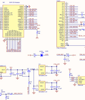 Electronics Product Development
