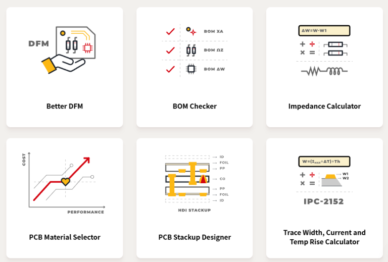 tools for PCB designers and Electrical Engineers